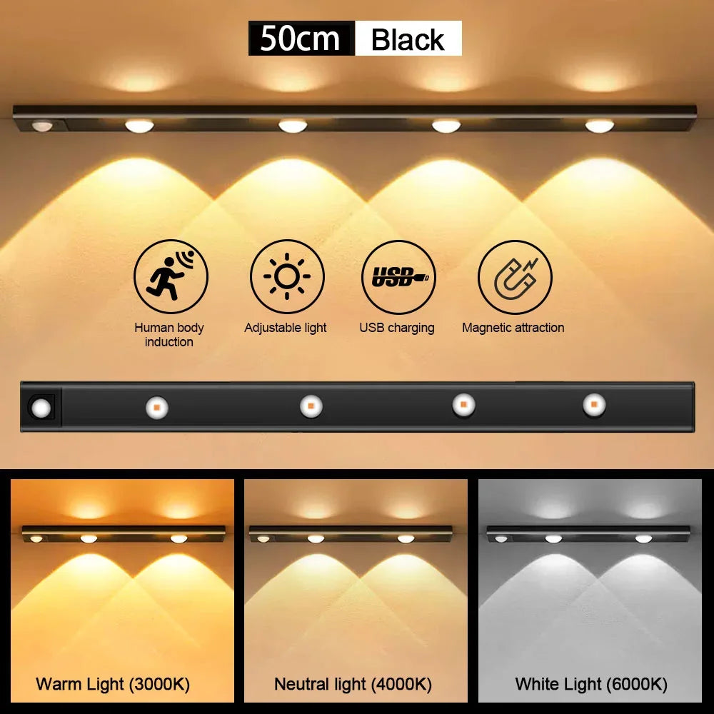 Wireless Motion Sensor Night Light for Bedroom and Kitchen