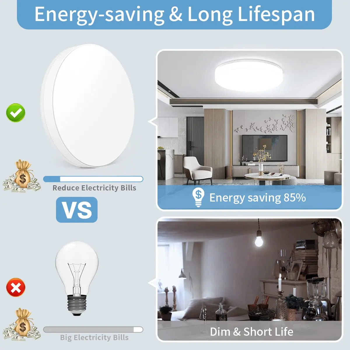 Stylish LED Ceiling Light for Living Room , bedroom and Kitchen