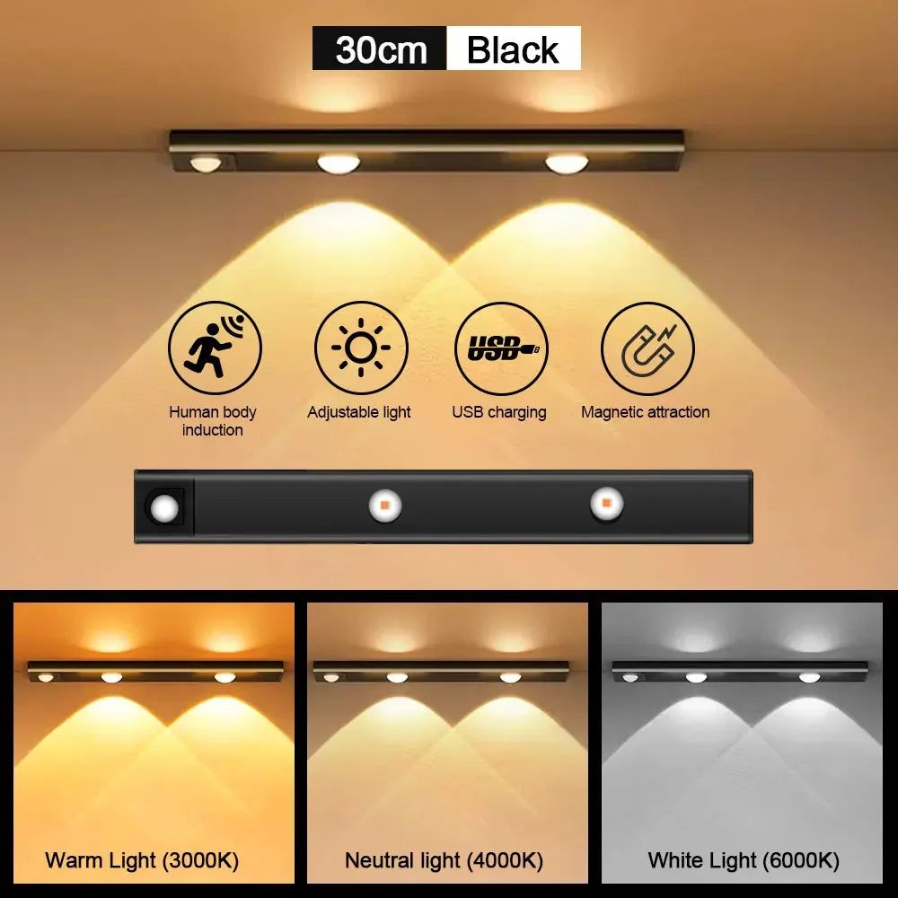 Wireless Motion Sensor Night Light for Bedroom and Kitchen