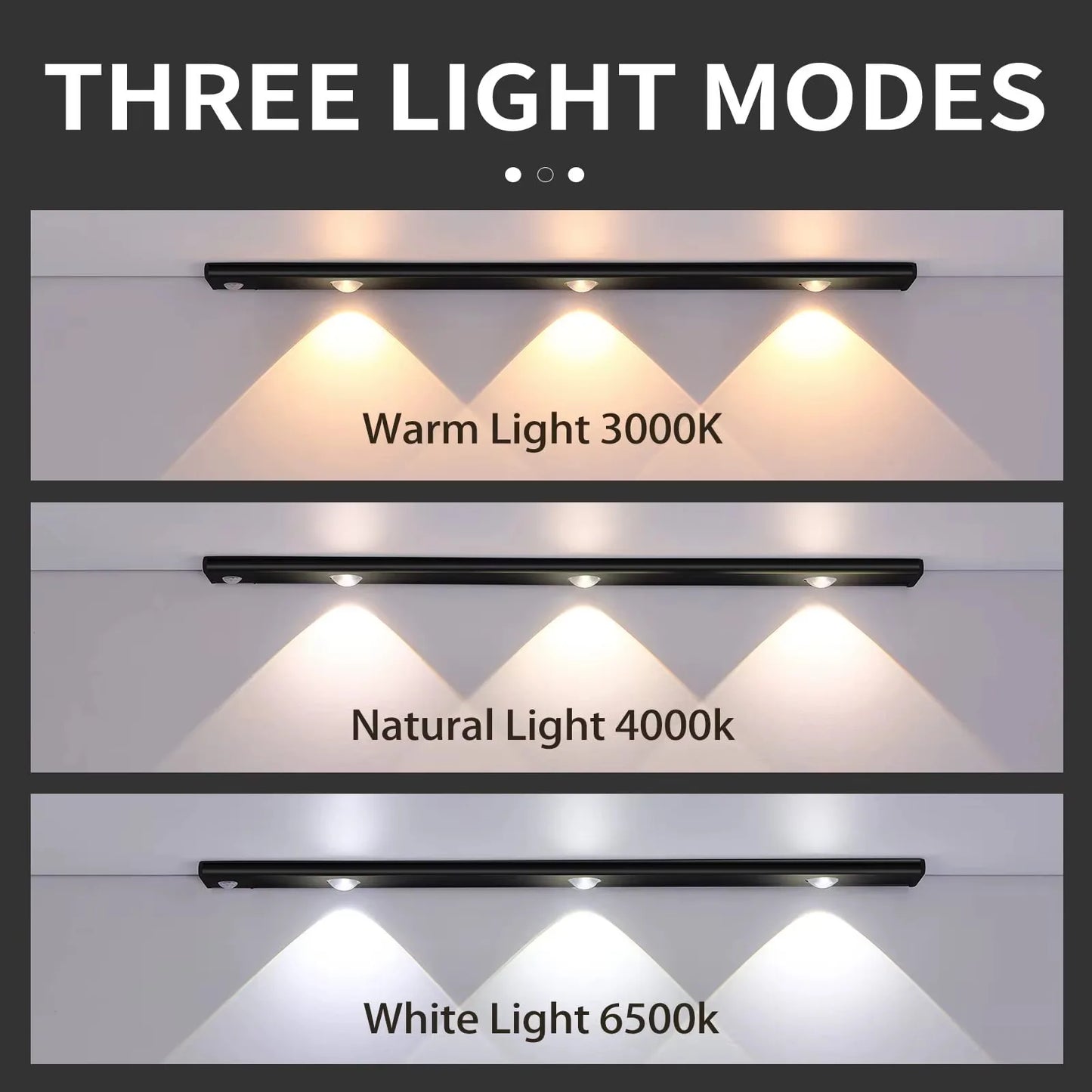 Wireless Motion Sensor Night Light for Bedroom and Kitchen
