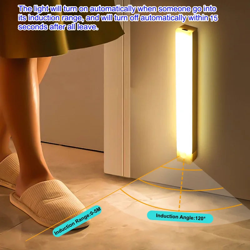 Magnetic Motion Sensor LED Bar Light for Kitchen