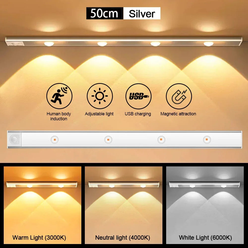 Wireless Motion Sensor Night Light for Bedroom and Kitchen