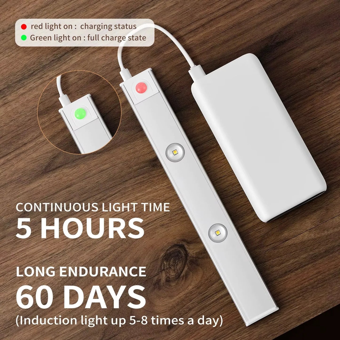 Wireless Motion Sensor Night Light for Bedroom and Kitchen