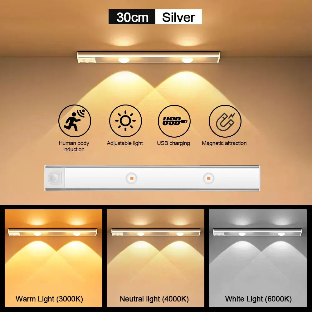 Wireless Motion Sensor Night Light for Bedroom and Kitchen