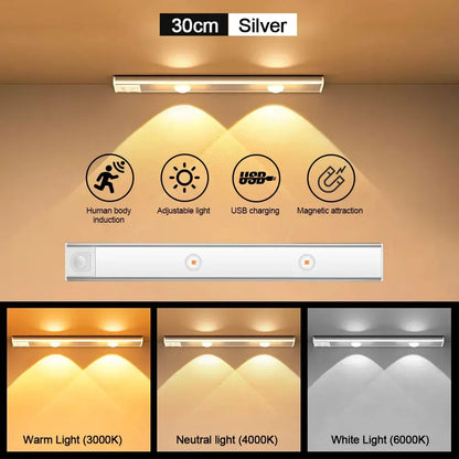 Wireless Motion Sensor Night Light for Bedroom and Kitchen