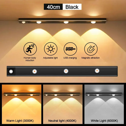Wireless Motion Sensor Night Light for Bedroom and Kitchen