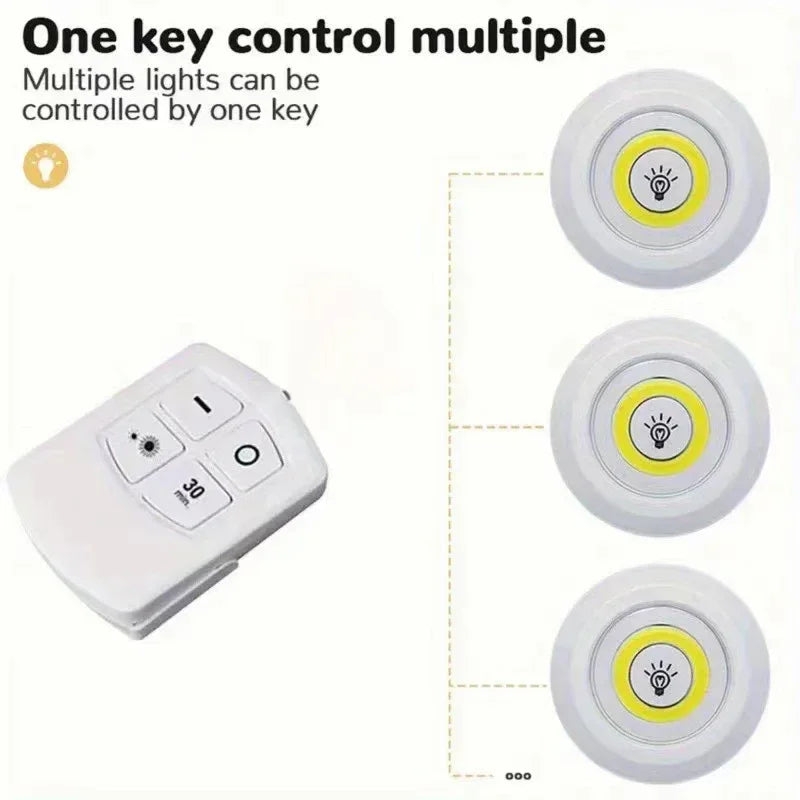 LED Closet Lights with Remote Control Dimmable Bthroom