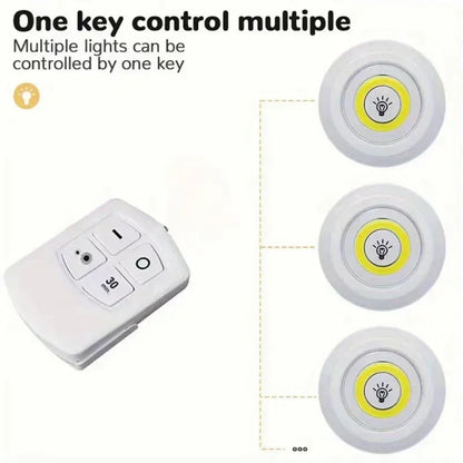 LED Closet Lights with Remote Control Dimmable Bthroom